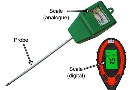 What are the parts of a soil pH meter? - Wonkee Donkee Tools