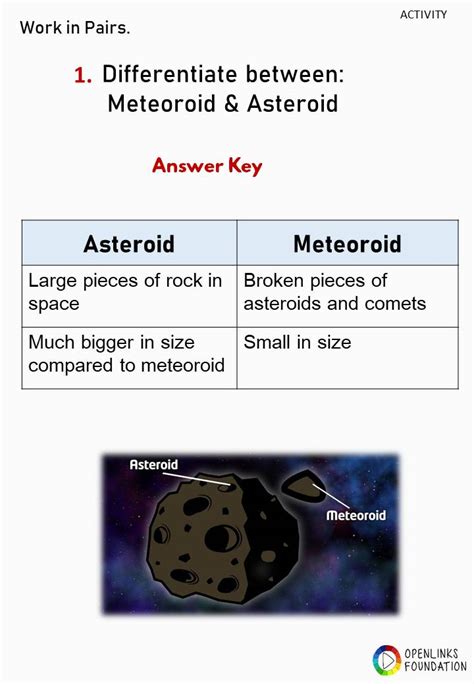 Meteor V Asteroid