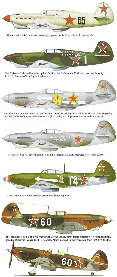 Pin on Soviet WWII aeroplanes