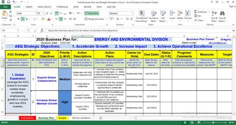 Free Business Plan and Budget Template in Excel