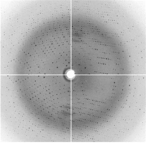 X Ray Crystallography Diffraction Pattern