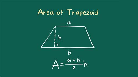 Area of a Trapezoid: How to Find? Formula, Solved Examples - Kunduz