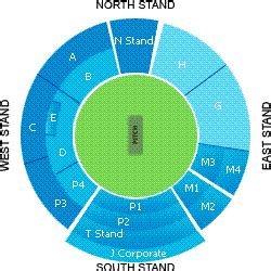 Chinnaswamy Stadium Karnataka address, location, how to reach