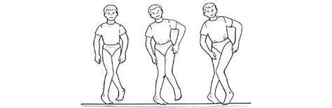 what causes scissor gait in adults Archives - SAMARPAN PHYSIOTHERAPY ...