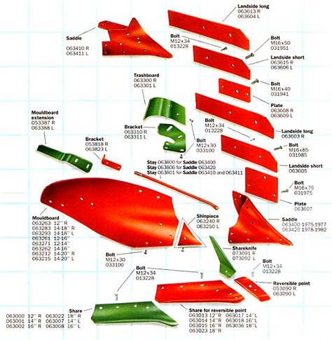 Lubiniecki Welding & Equipment - Ploughs