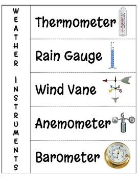 Weather Instruments- Interactive Notebook Page by Nikki Squillante