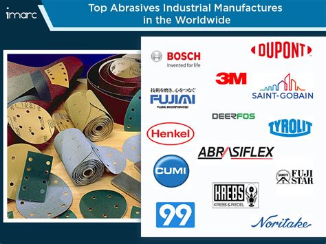 Top Abrasives Industrial Manufacturers in the Worldwide