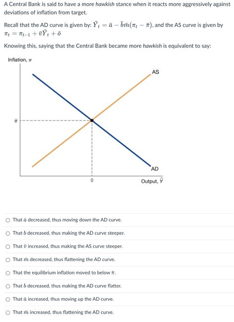 Solved A Central Bank is said to have a more hawkish stance | Chegg.com