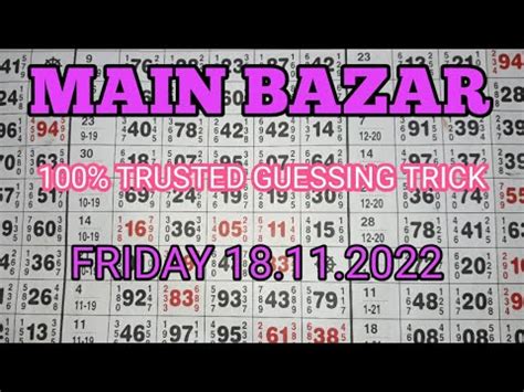 MAIN BAZAR MATKA 18-11-2022 MAIN BAZAR CHART - SATTA OPEN CLOSE JODI - MAIN BAZAR NUMBER - YouTube