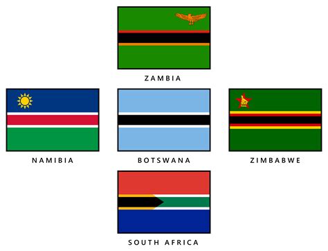 Botswana's neighbors in the style of Botswana : vexillology