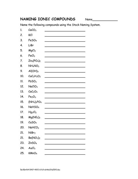 Naming Ionic Compounds Worksheet 1