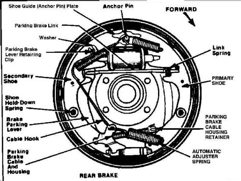 2003 Ford taurus rear drum brakes diagram