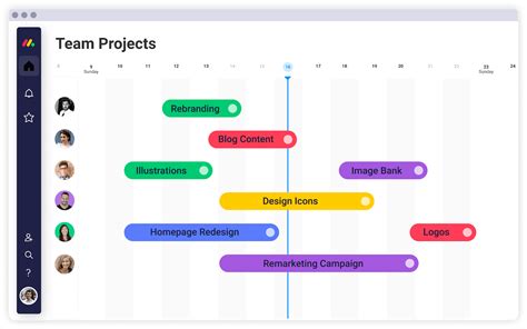 What Is A Gantt Chart Your Project Management Solution | My XXX Hot Girl