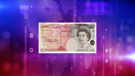 Forex | INR to GBP exchange rate Sep, 2023 - Indian Rupee to British ...