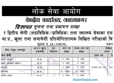 Lok Sewa Aayog Vacancy Notices Open & Internal Competition - Exam Sanjal