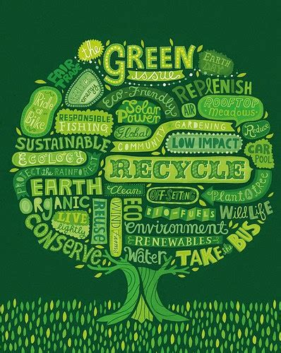 Go Green Poster : Go green recycle reduce reuse eco poster concept Vector Image : Select from ...