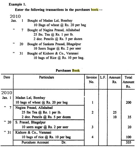 Purchase Book | Accounting Education