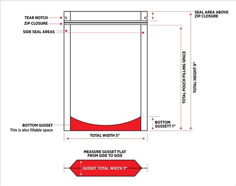 How to Calculate Stand Up Pouch Size?