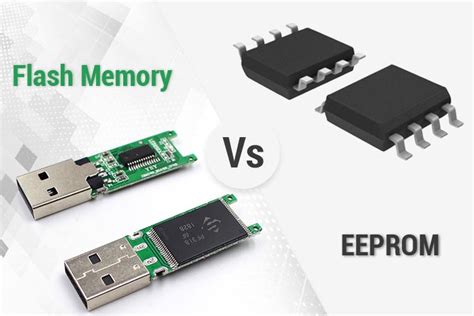 Is Flash Memory just a derivative of EEPROM? How to choose the right ...