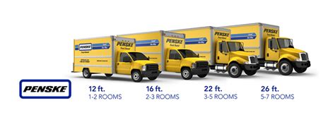 Penske Truck Rental | All Ready Moving | Olympia, WA Moving Company