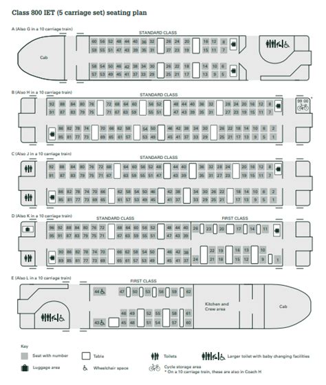 10+ Gwr seating plan 2019