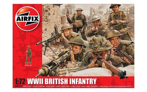 Airfix 1:72 WWII British Infantry Scale Model Kit | at Mighty Ape NZ