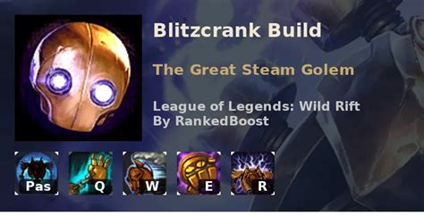 Tank Blitz Build – Telegraph