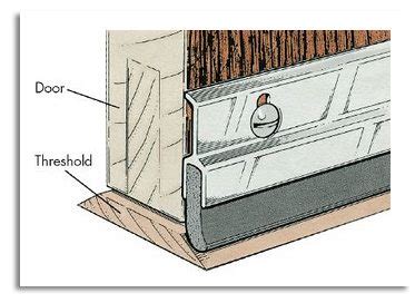 How to install a Door Sweep - Winterize You Home - Sawdust Girl®