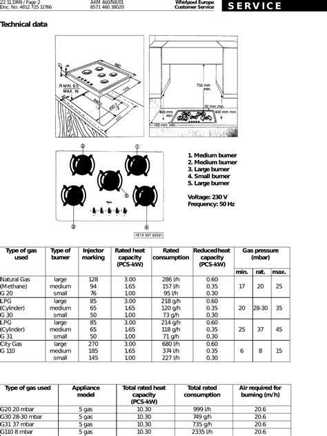 Whirlpool Stove 1 Users Manual