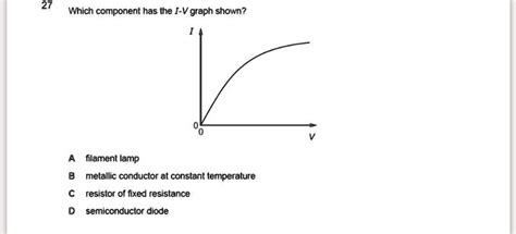 SOLVED: Which component has the I-V graph shown? filament lamp metallic conductor at constant ...