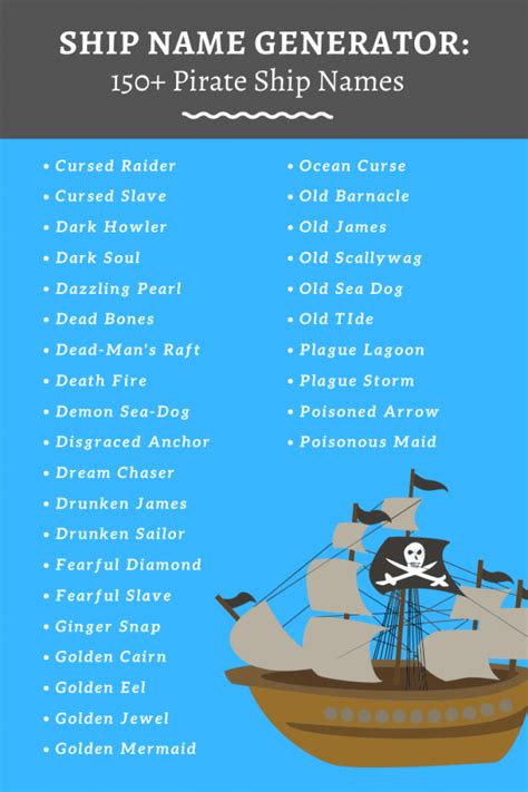 Pirate Ship Name Generator: 1,000+ Pirate Ship Names 🏴‍☠️