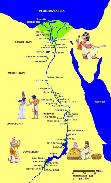 4. Cities of Egypt - Geography of Ancient Egypt