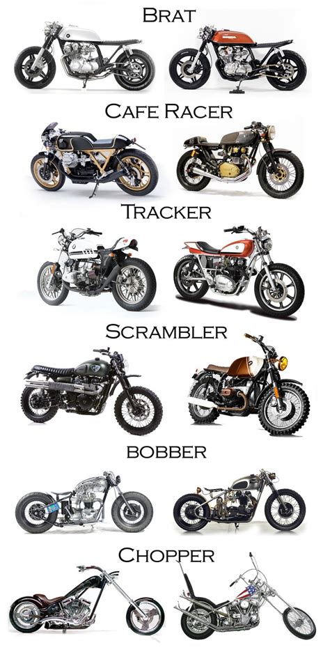 #bobber #chopper #scrambler #tracker #caferacer #brat bobber - chopper ...