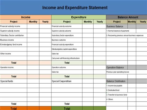 Income And Expenditure Statement Template Free Download | PDF Template