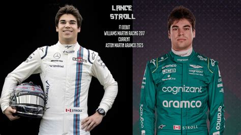 2023 F1 Drivers Then & Now : r/formula1