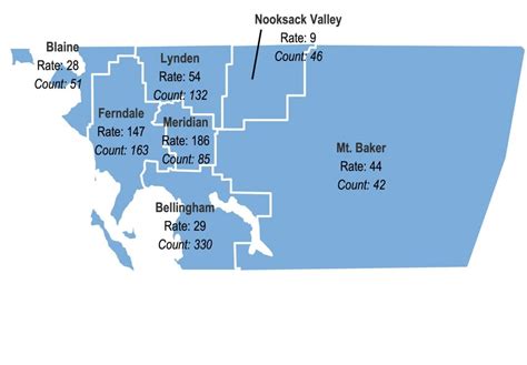 Two New Charts Added to Whatcom County’s COVID-19 Data Dashboard ...