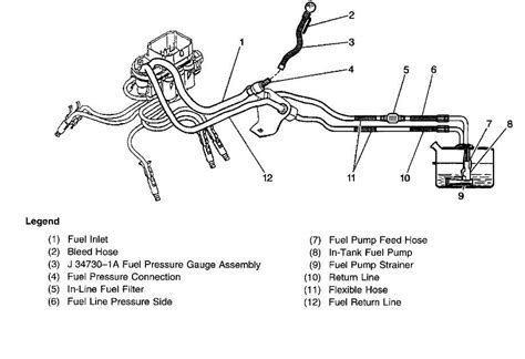 Chevy Silverado Fuel System Diagram | My XXX Hot Girl