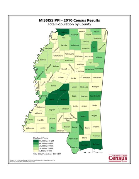 Mississippi County Population Map Free Download