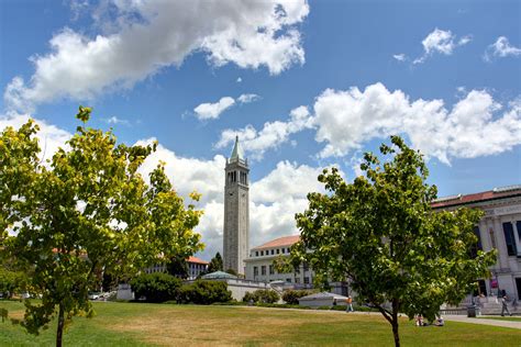 UC Berkeley Launches New Initiative to Counter Long Term Impact of Proposition 209