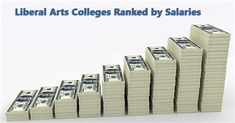 50-50 Highlights: Liberal Arts Colleges Ranked by Median Earnings - Do ...