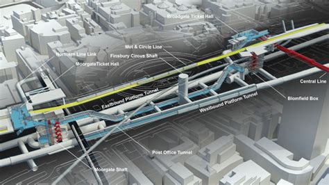 London - Crossrail — North South Rail Link