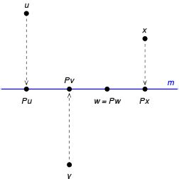 Matrix of orthogonal projection