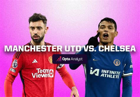 Manchester United vs Chelsea Prediction | Opta Analyst