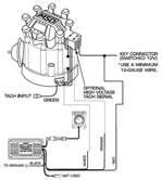 Great 454 Starter Wiring Diagram Motor Protection Circuit