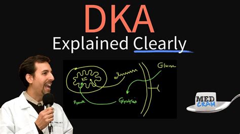 What Is The Anion Gap For Dka? 6 Most Correct Answers ...