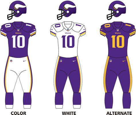 Minnesota Vikings - Wikipedia