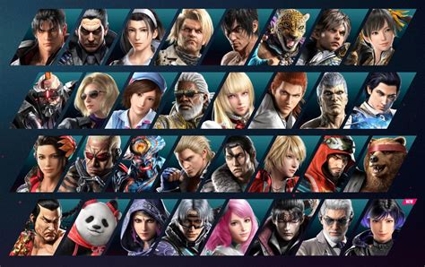 Now that the "Tekken 8" roster is complete, which characters will you use in the game? : r/Tekken