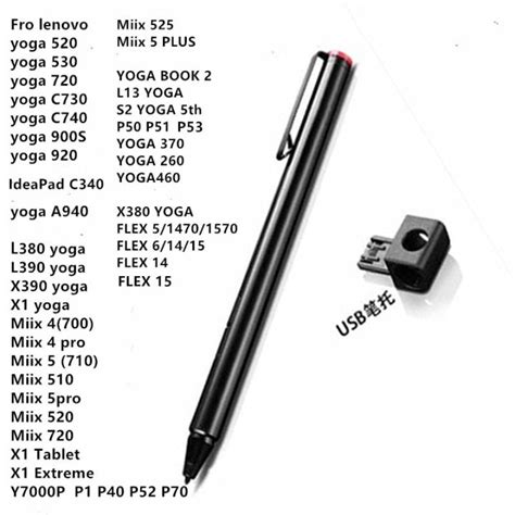 Bút Cảm Ứng Chính Hãng Thinkpad Pen Pro Cho Lenovo Thinkpad X1 Tablet Gen 2 Evo 3 4X80H34887 ...