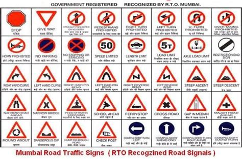 Mumbai Traffic Rules and Signs Part 1 | Traffic signs and symbols, Road ...