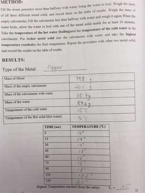 Solved Experiment: Specific heat capacity | Chegg.com